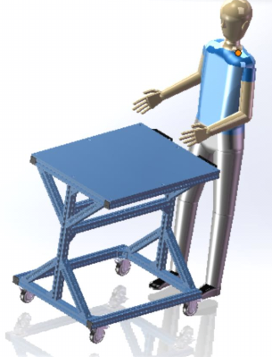 工业推车(Industrial Carts)